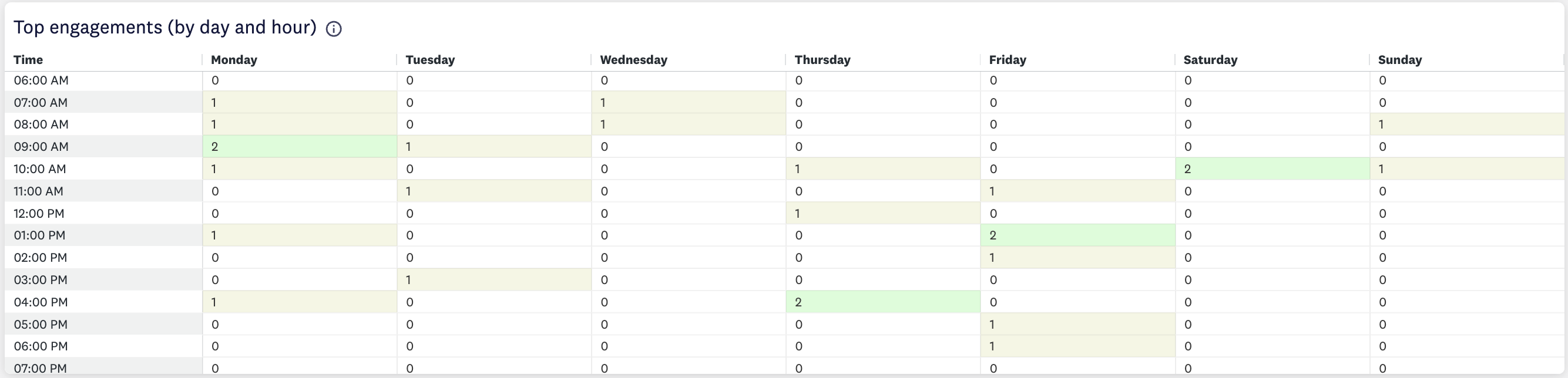 Screenshot 2024-01-22 at 11.35.28.png