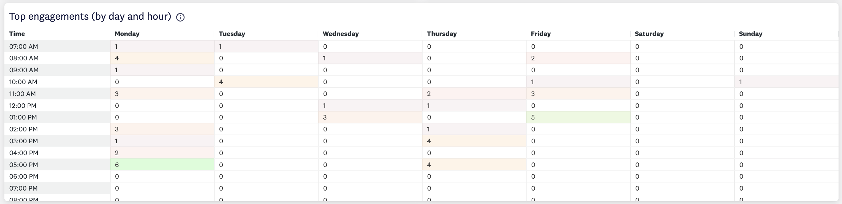Screenshot 2024-01-19 at 21.25.04.png