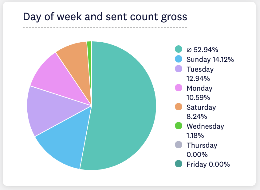 Screenshot 2024-02-14 at 18.46.08.png