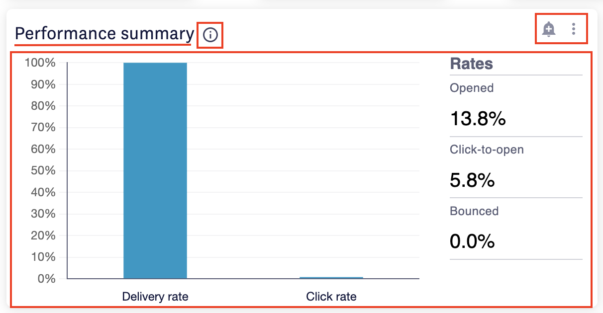 Screenshot 2024-02-27 at 13.54.31.png