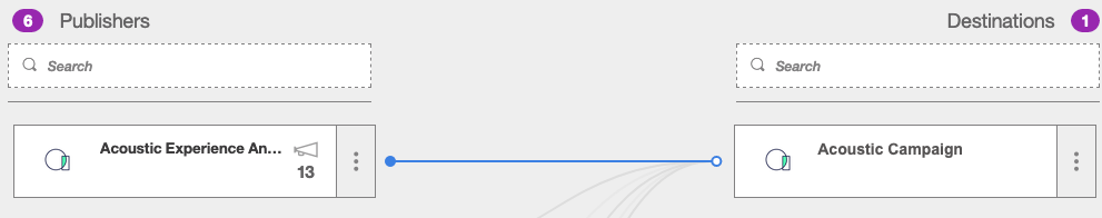 SubscribeToEventsTL.png