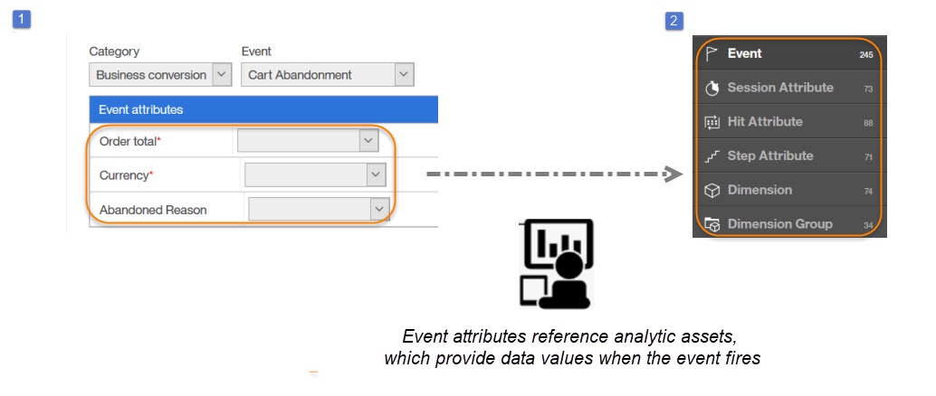 scen_EA_user_Create_UBX_Events.jpg