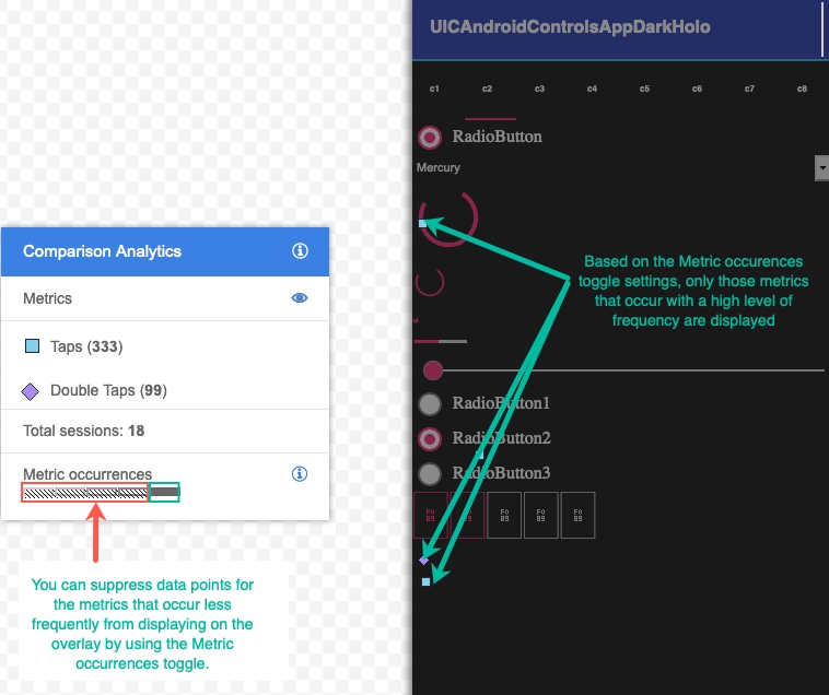 Compare metric usage data with the comparison analytics overlay ...