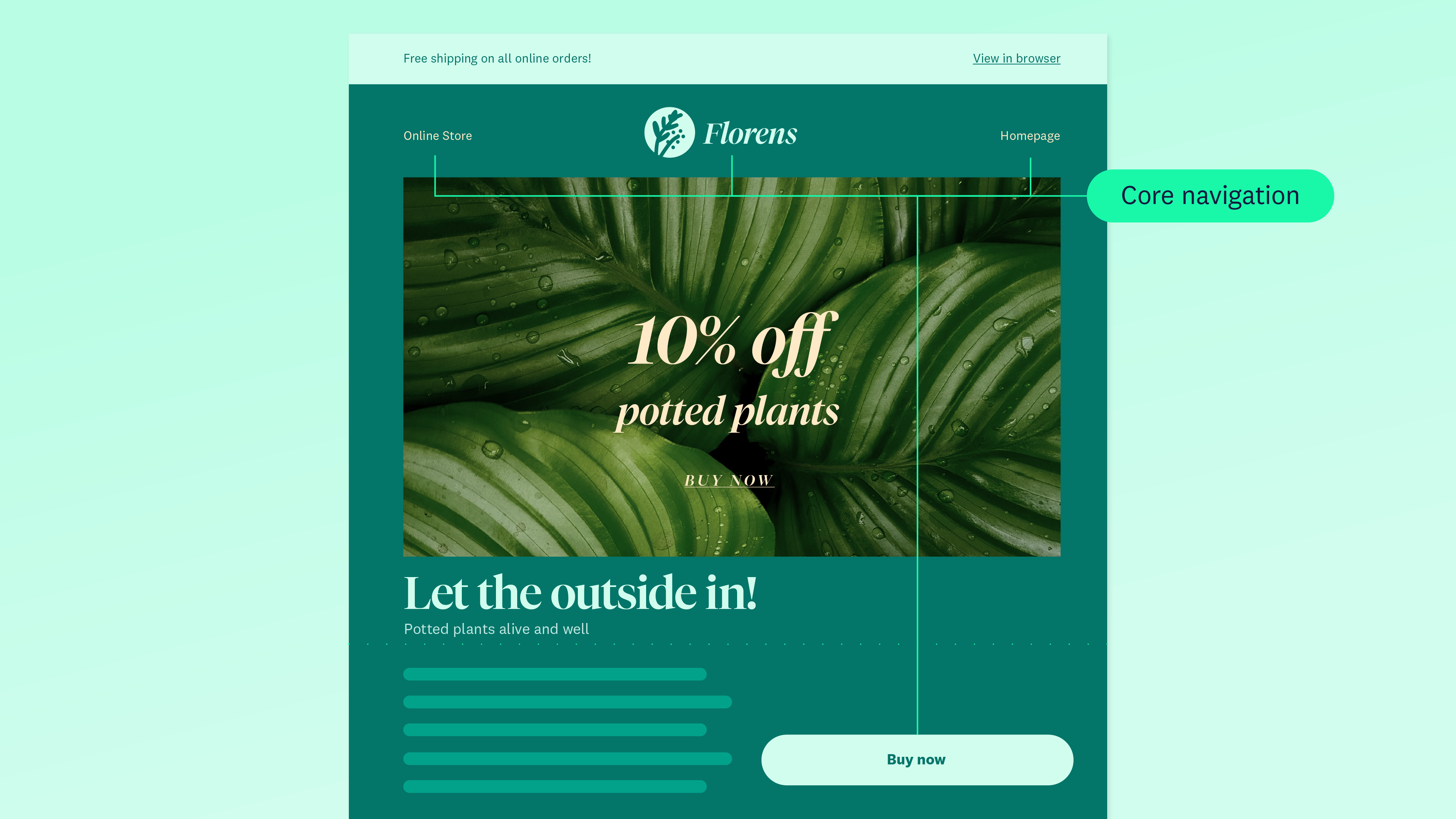 ElementsofaEmail_CoreNavigation__2x.png
