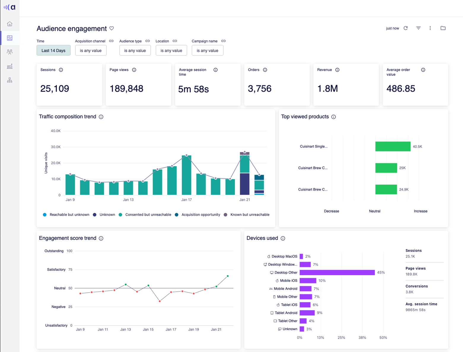 A screenshot of a computer

AI-generated content may be incorrect.
